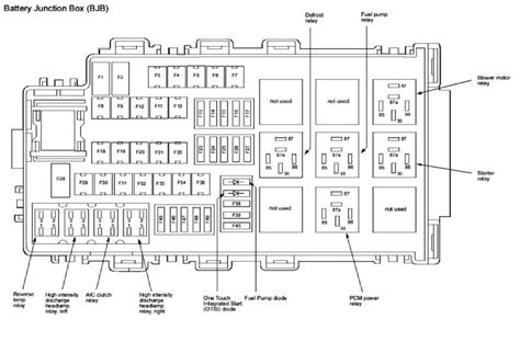 2010 ford fusion 2.5l battery junction box diagram|2010 fusion fuse box diagram.